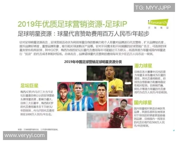 湖北足球明星代言品牌盘点及其影响力分析
