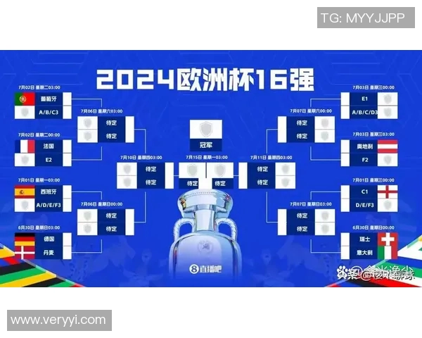 2016年欧洲杯赛程详细时间安排及各场比赛对阵分析