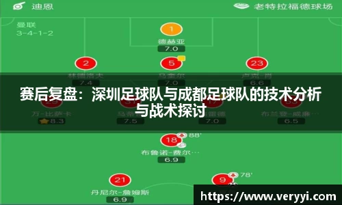 赛后复盘：深圳足球队与成都足球队的技术分析与战术探讨