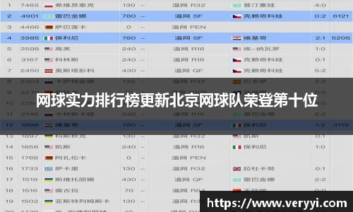 网球实力排行榜更新北京网球队荣登第十位