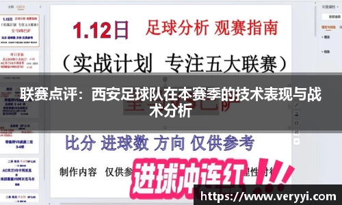 联赛点评：西安足球队在本赛季的技术表现与战术分析