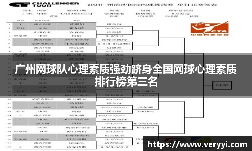广州网球队心理素质强劲跻身全国网球心理素质排行榜第三名