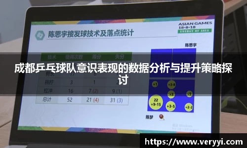 成都乒乓球队意识表现的数据分析与提升策略探讨